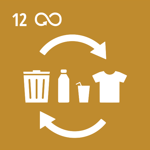 Dealing with waste (Reduce, Reuse, Recycle)